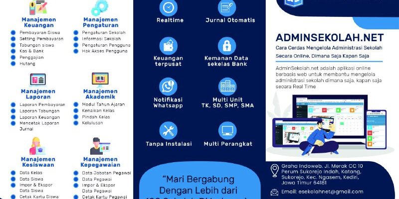 Aplikasi Sekolah Online Berbasis Web | WA 0812-3364-0003