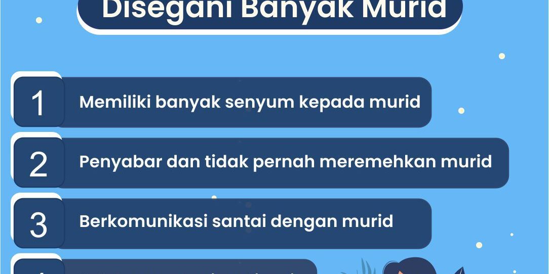Menjadi guru adalah impian banyak orang. Karena menjadi seorang guru sama saja kita menjadi pahlawan tanpa tanda jasa dan akan dipandang mulia. Agar bisa menjadi guru di sekolah pastinya dibutuhkan latar belakang pendidikan yang baik dan juga tinggi. Tidak hanya memiliki ilmu tinggi tapi menjadi guru juga harus bisa memberikan contoh baik. Dalam budaya jawa Guru artinya Digugu lan ditiru, maka dari itu jadilah Guru yang baik untuk dicontoh. Sudah punya ilmu tinggi, skill mengajar pun sudah bisa, dan memiliki akhlak serta sikap yang baik untuk menjadi seorang guru. Lalu apalagi yang harus dilakukan agar kelak anak murid tidak menyepelekan kita ? Nah, kali ini saya akan membagikan tips ampuh menjadi guru agar disegani oleh banyak murid. Ikuti terus postingan kami dan kunjungi juga website kami di www.adminsekolah.net silahkan sebarkan atau bagikan. Sumber : jagad.id . . #AdminSekolah #Indoweb #AplikasiSekolah #AplikasiAdministrasiSekolah #SoftwareSekolah #SistemInformasiSekolah #Sekolah #SekolahIslam #School #Sekolahan #SekolahUnggulan #Pendidikan #Guru #KepalaSekolah #Belajar #Pelajar #Siswa #SD #SMP #MTS #SMA #SMK #MA #Indonesia #prestasi #PembayaranSPP #PembayaranOnline